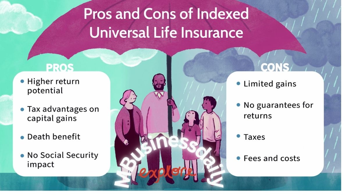 pros and cons of indexed universal life insurance